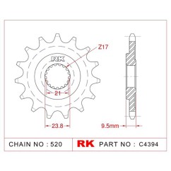 ΓΡΑΝΑΖΙ ΕΜΠΡ C4394 13Δ 8Q 284 RACING RK