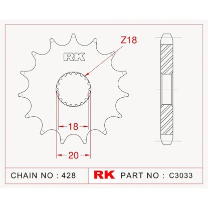 ΓΡΑΝΑΖΙ ΕΜΠΡ C3033 14Δ 426 RK