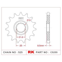 ΓΡΑΝΑΖΙ ΕΜΠΡ C5255 17Δ 1537 RK RACING