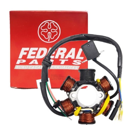 ΠΗΝΙΟΦΟΡΟΣ HONDA ASTREAGRAND FEDERAL